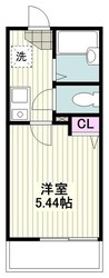 プラナス南加瀬の物件間取画像